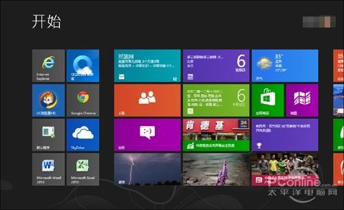 Win8_ʼˆ̫~ħ°桰㶨