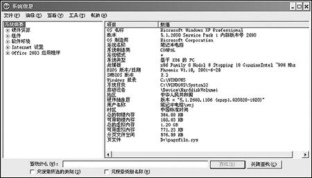 查看系統(tǒng)信息 - skyeywolf - SKYEYWOLF......