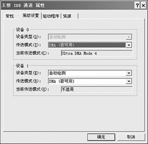 查看系統(tǒng)信息 - skyeywolf - SKYEYWOLF......