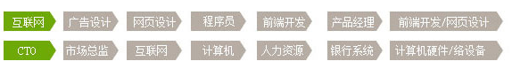 找蘿卜瀏覽器