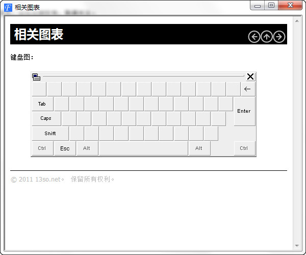 五音輸入法