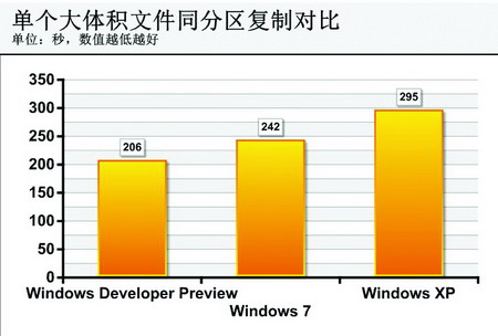 ʷĸ׃<a target=_blank href='http://www.huacolor.com/article/hua-1621.html' class=UBBWordLink>Win8</a>ƹܸ׃̽